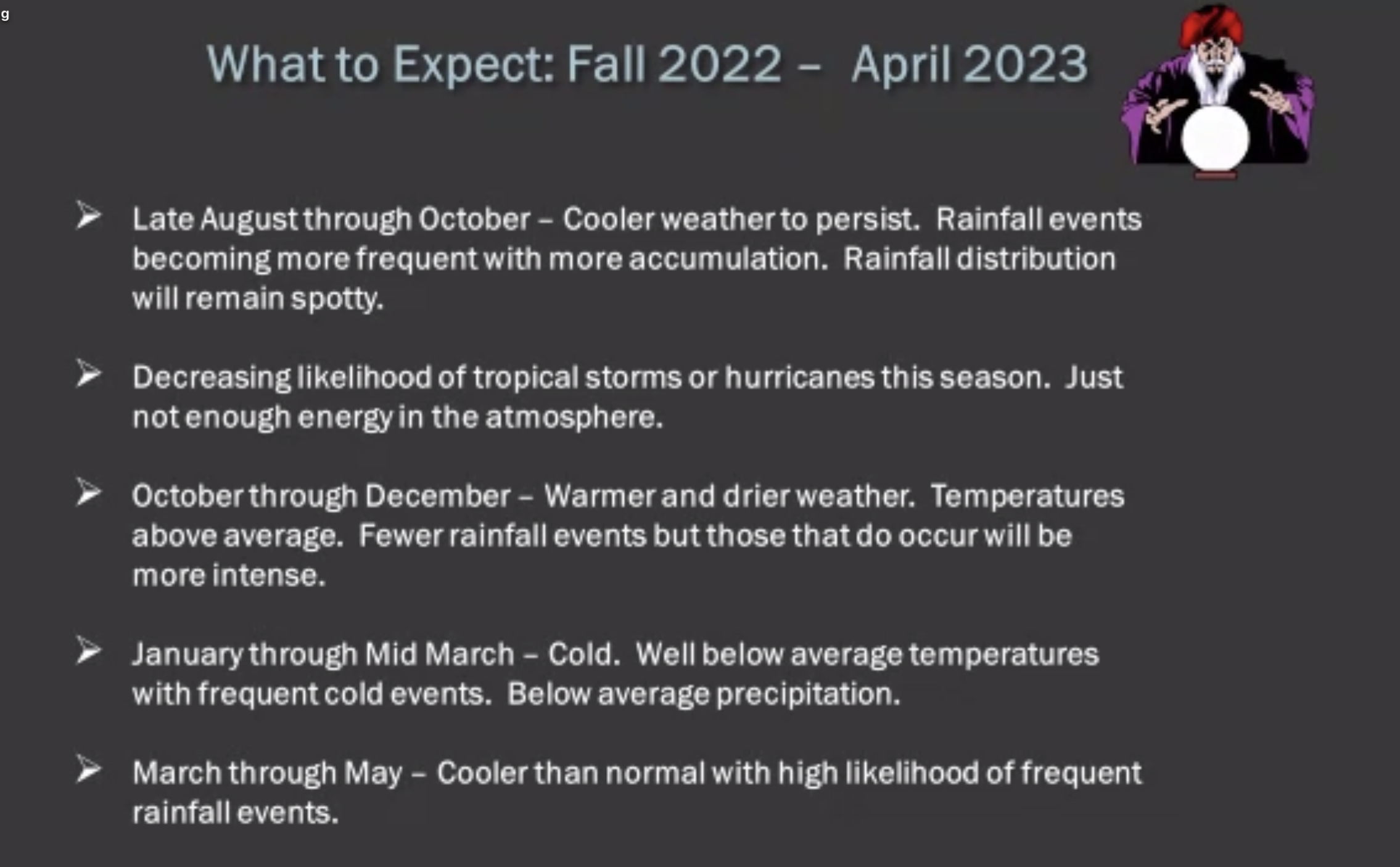 Heiniger weather predictions